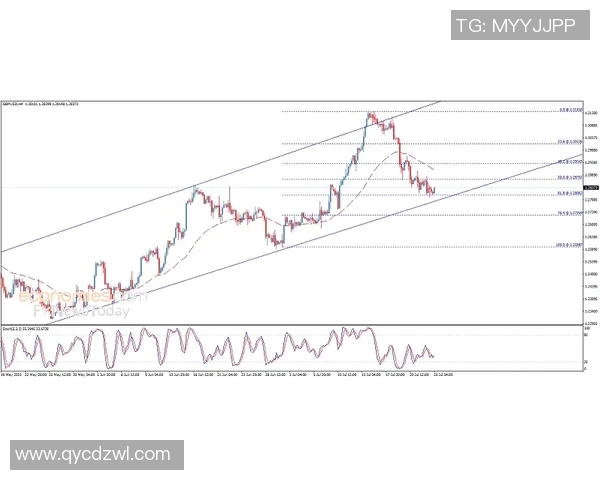 数据分析：球员交易后表现波动大 本赛季交易市场动态揭示新趋势